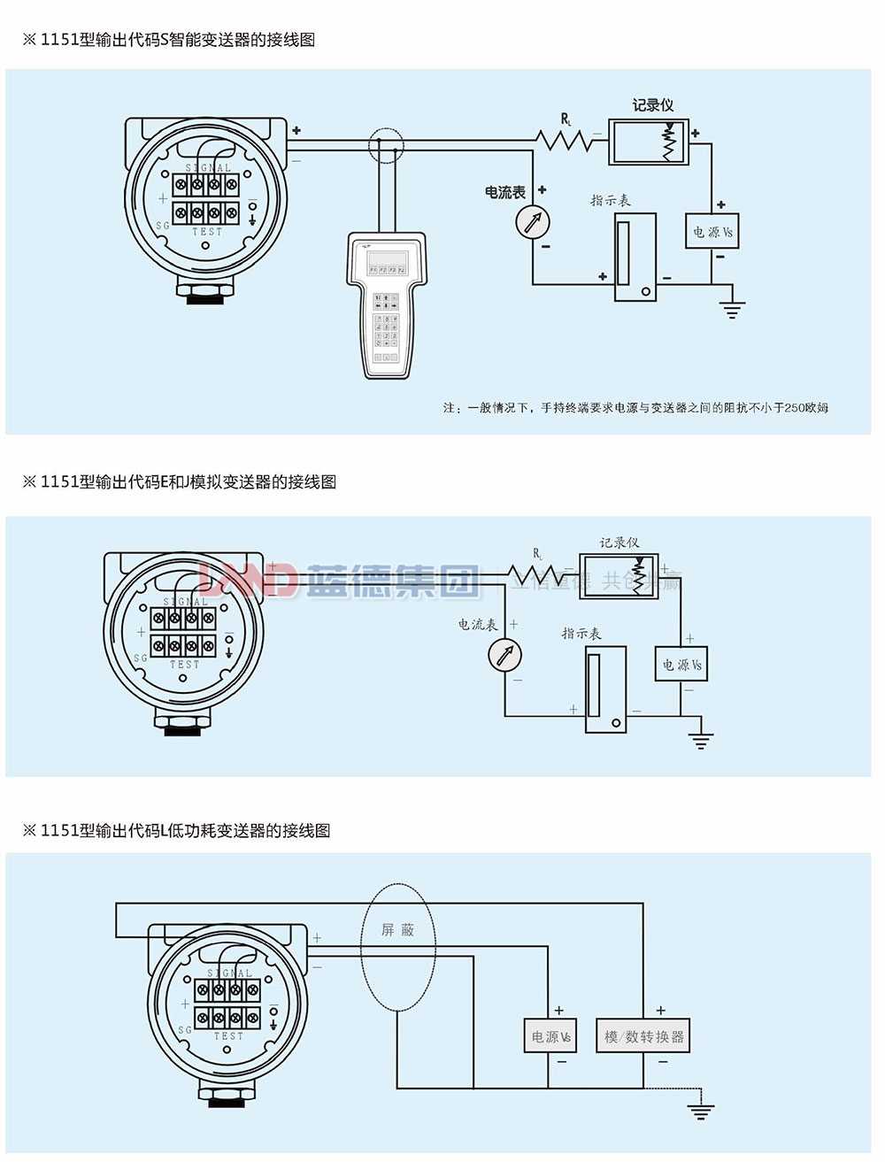 LD1151電容式、差壓、壓力和液位變送器4.jpg