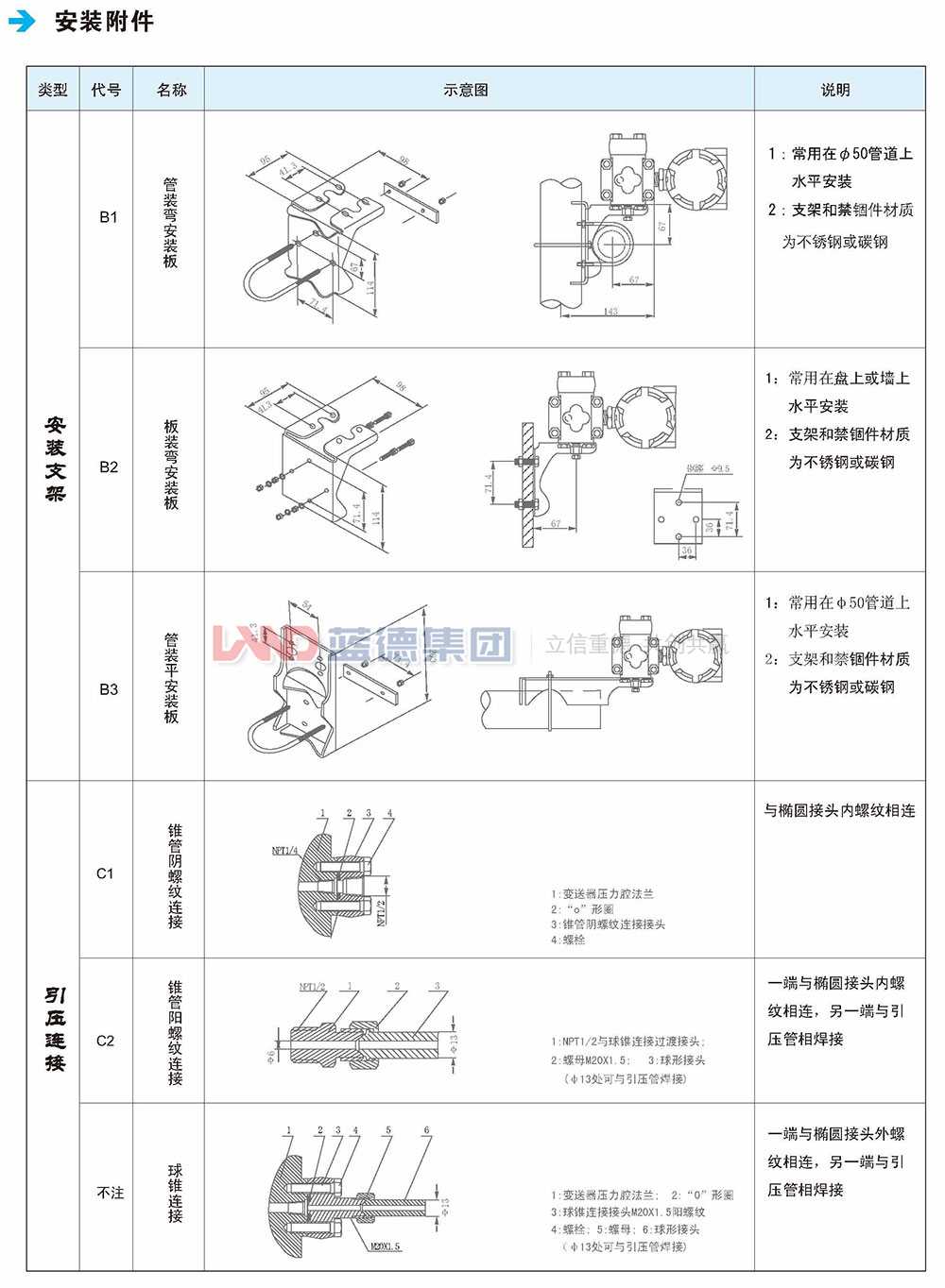 LD1151電容式、差壓、壓力和液位變送器5.jpg