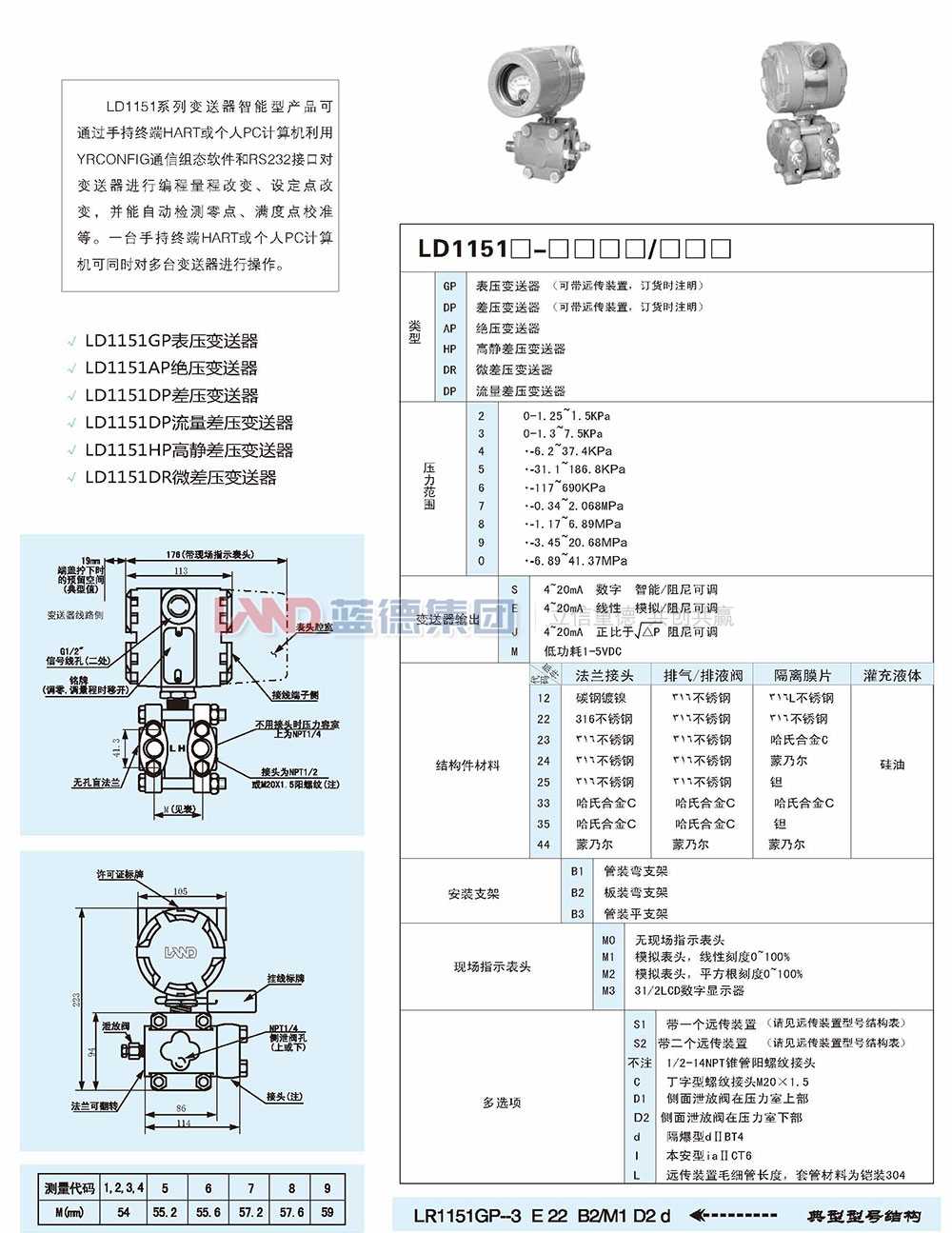 LD1151電容式、差壓、壓力和液位變送器6.jpg